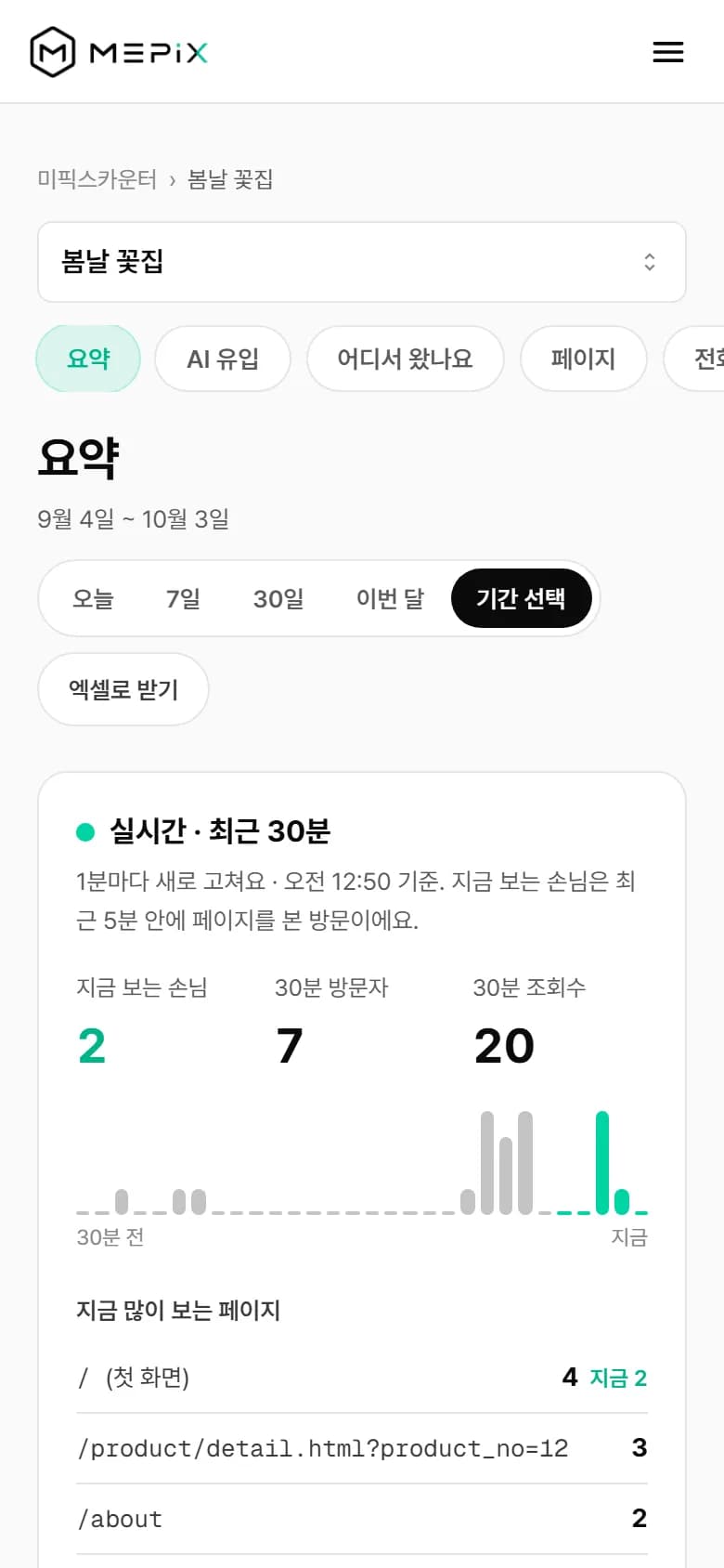 휴대폰에서 본 요약 화면