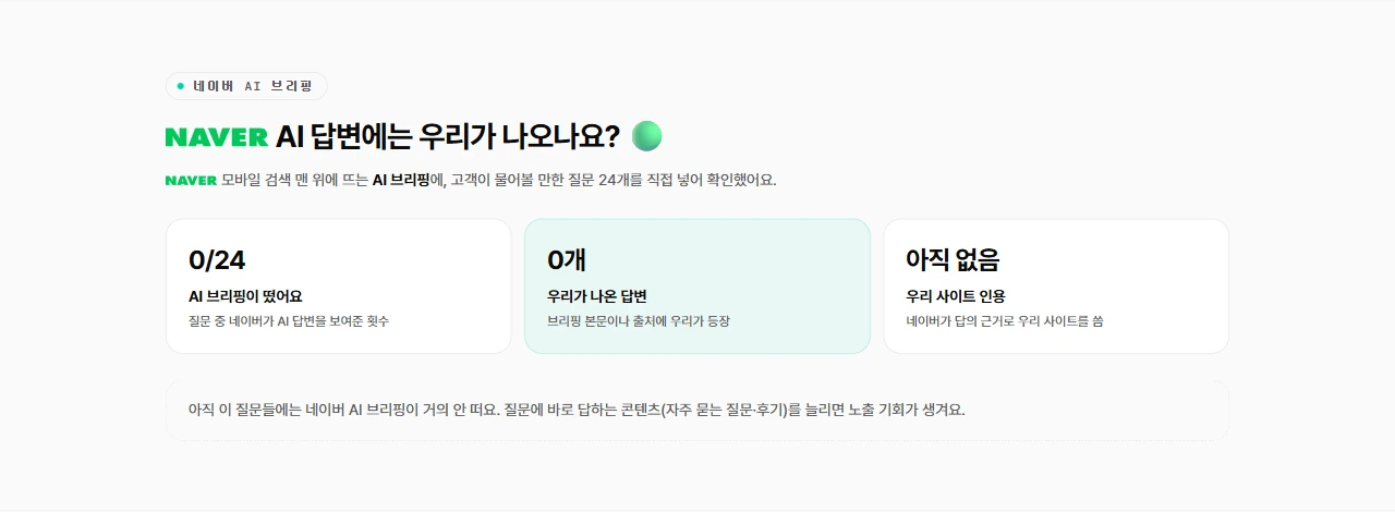 MEPiX 미픽스 리포트 — 네이버 AI 브리핑 노출 측정