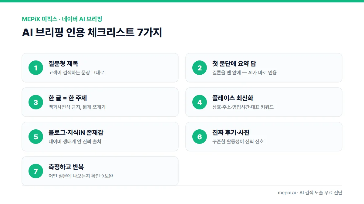 네이버 AI 브리핑 인용 체크리스트 7가지 — 질문형 제목, 첫 문단 요약 답, 한 글 한 주제, 플레이스 최신화, 블로그·지식iN 존재감, 진짜 후기 사진, 측정하고 반복