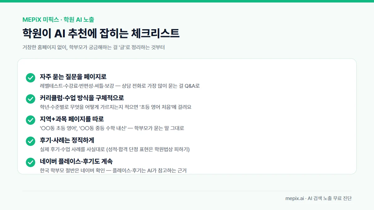 학원이 AI 추천에 잡히는 체크리스트 — 자주 묻는 질문 페이지, 커리큘럼 상세, 지역+과목 페이지, 정직한 후기·사례, 네이버 플레이스와 후기