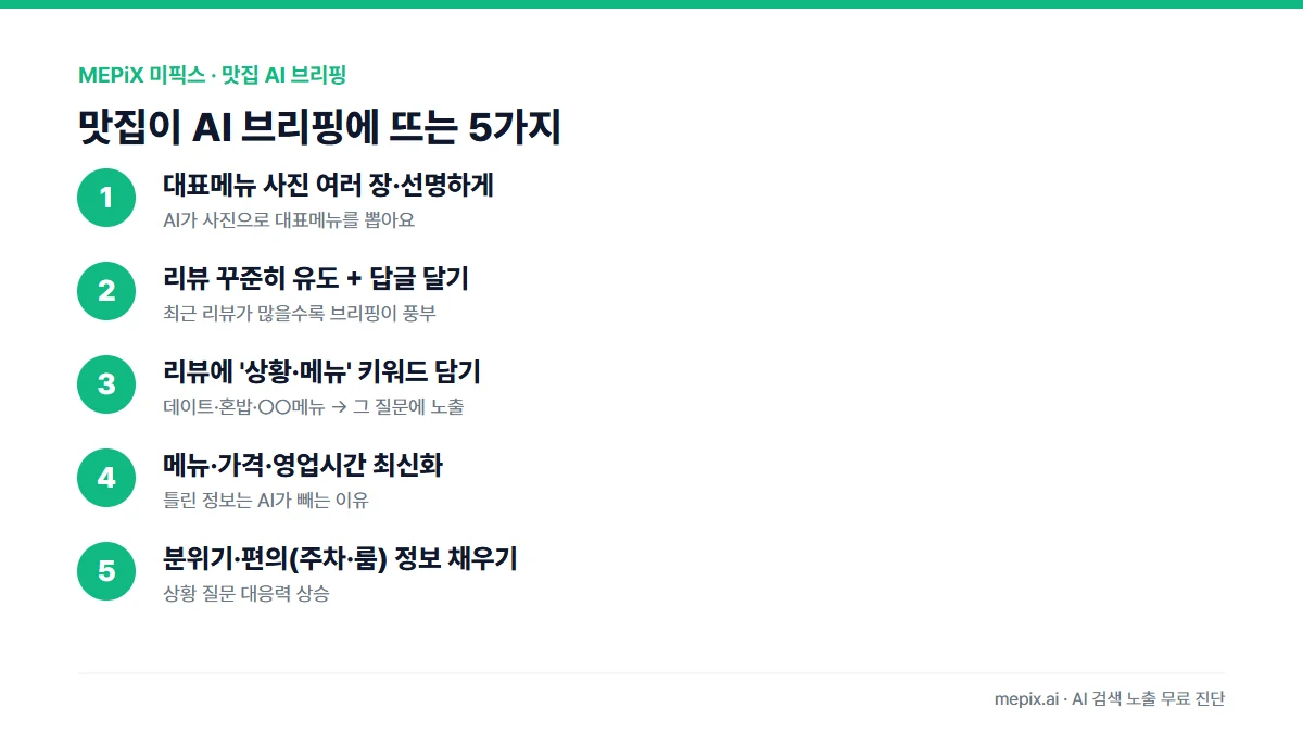 맛집이 네이버 AI 브리핑에 뜨는 5가지 — 대표메뉴 사진, 리뷰 유도와 답글, 상황·메뉴 키워드 리뷰, 메뉴·영업정보 최신화, 분위기·편의 정보