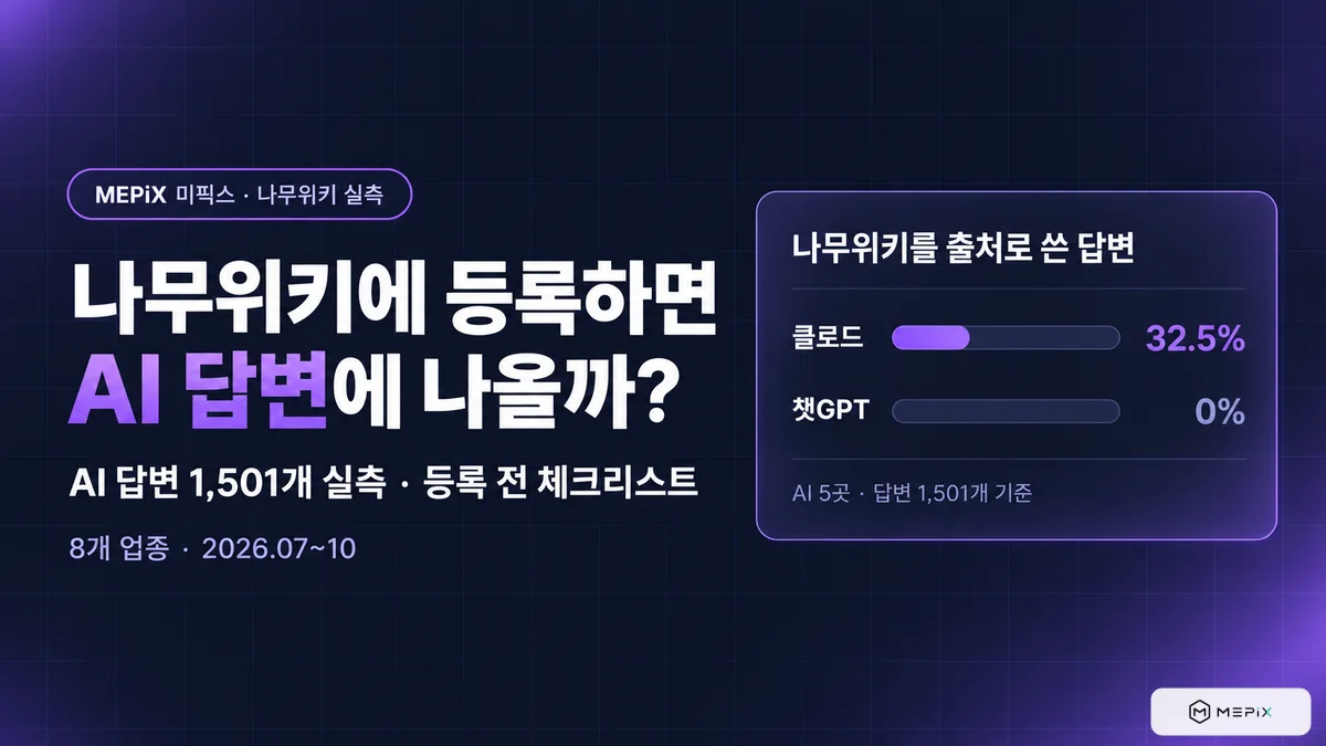 나무위키에 등록하면 AI 답변에 나올까? — AI 답변 1,501개 실측과 등록 전 체크리스트